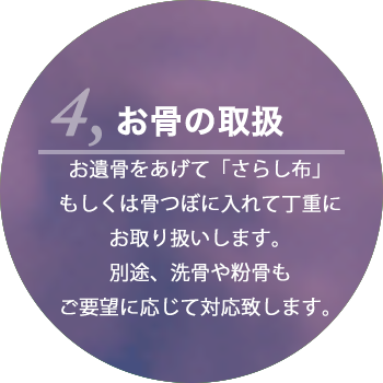 お骨の取り扱い