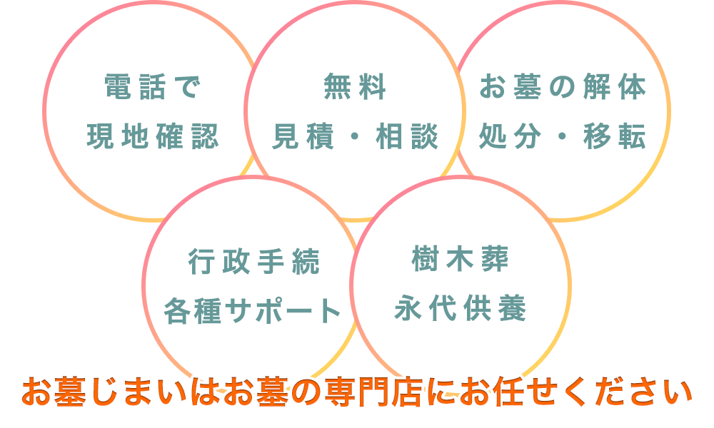 お墓じまいはお墓の専門店にお任せください