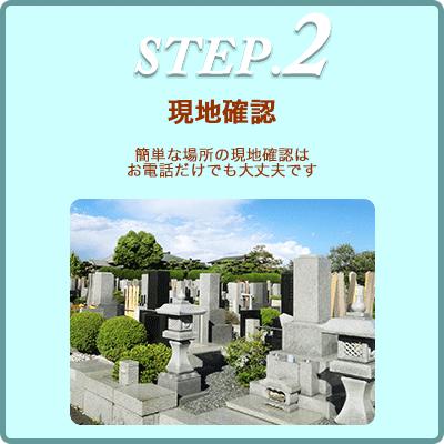 現地確認